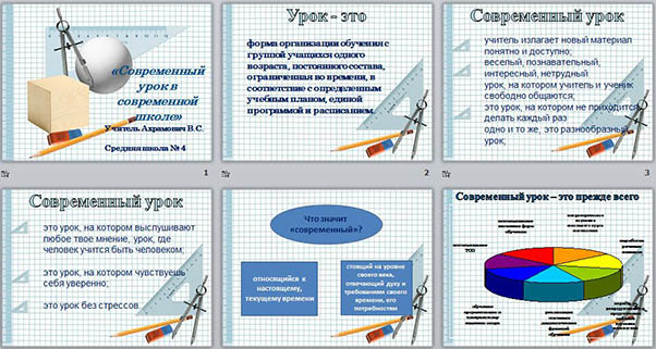 Презентация по математике Современный урок в современной школе