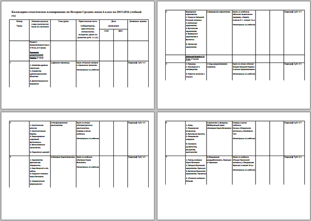 Календарно-тематическое планирование по Истории Средних веков и Истории России (6 класс)