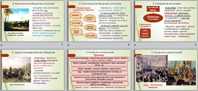 Презентация по истории Английские колонии в Северной Америке