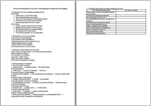 Самостоятельная работа по литературе на тему Устное народное творчество. Пословицы