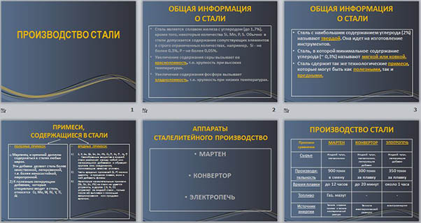 Презентация по физике Производство стали