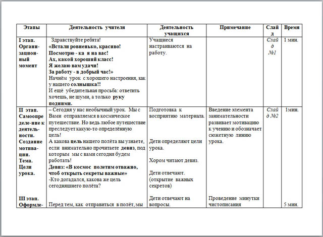 Конспект урока по математике Числа от 21 до 100