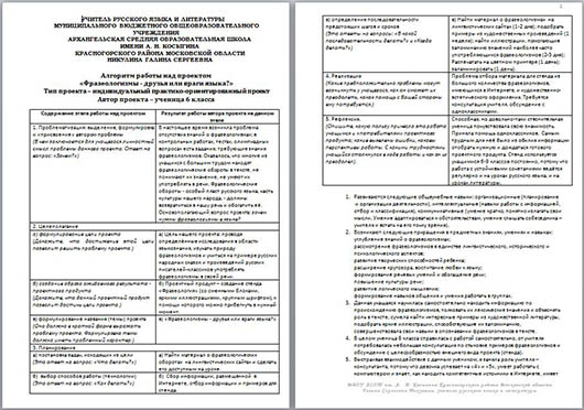 Алгоритм работы над проектом Фразеологизмы - друзья или враги языка?