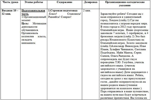 Интегрированный урок по физической культуре Путешествие в мир игры