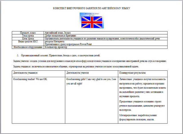 План конспект внеурочного мероприятия по английскому языку