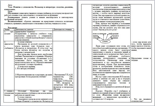 Сочинение сходство и различие