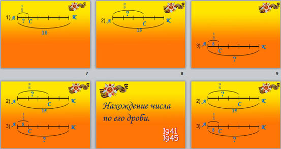 Презентация к уроку математики Нахождение числа по его дроби