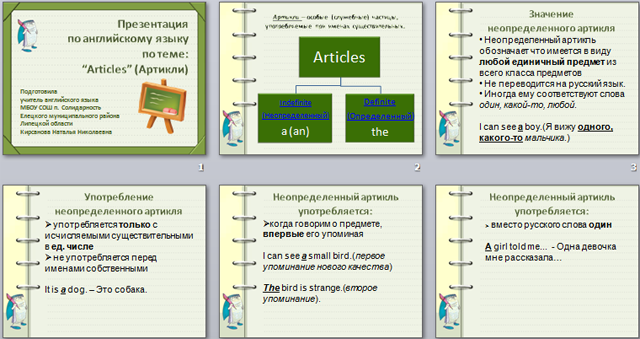 Презентация по английскому языку Articles