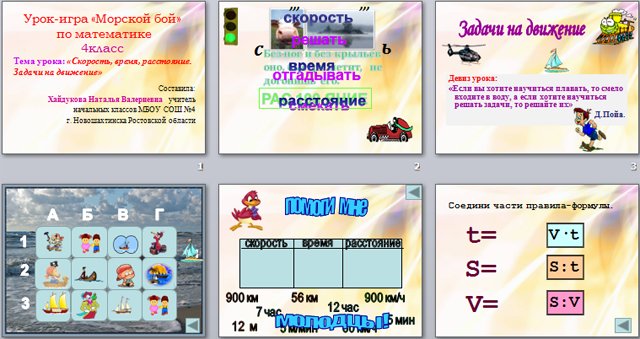 презентация по математике для начальных классов Скорость, время, расстояние. Задачи на движение