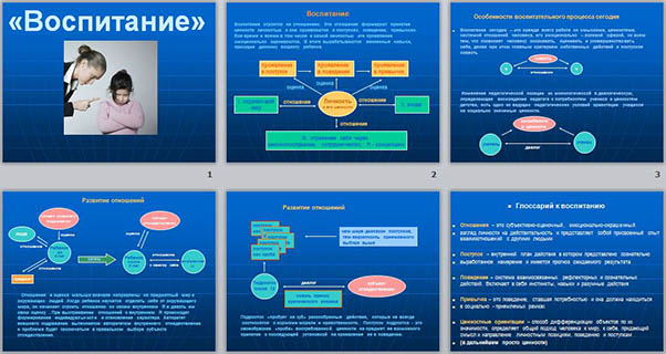 Презентация на тему Воспитание