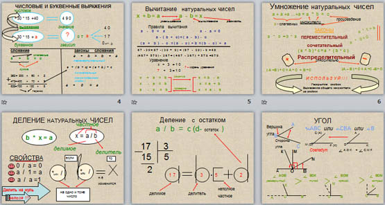 Конспект урока по математике 5 класс