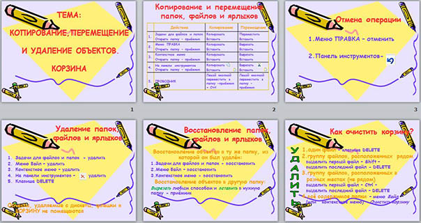 Презентация по информатике MS WINDOWS. Копирование, перемещение объектов. Корзина. Удаление и восстановление объектов