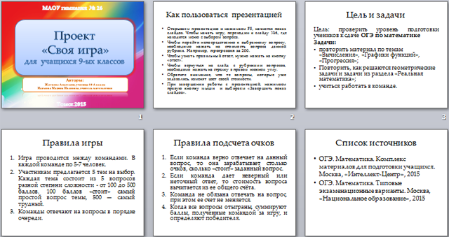 Презентация по математике Проект Своя игра