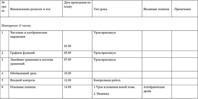 Рабочая программа по алгебре (8-ой класс)