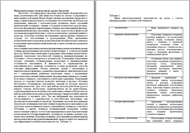 Материал на тему Интеллектуальные технологии на уроках биологии