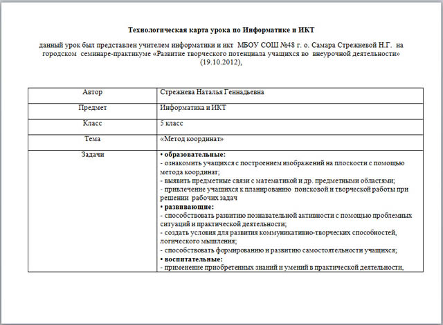 Разработка урока по информатике Метод координат