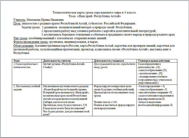 Конспект урока в 3 классе текст