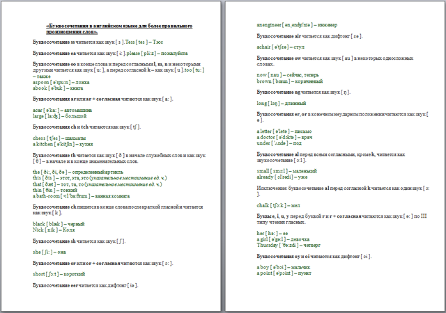 Материал на тему Буквосочетания в английском языке для более правильного произношения слов