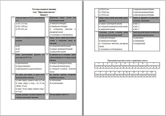Тестовые задания по черчению