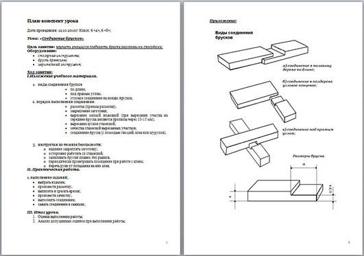 План конспект урока по технологии 6 класс