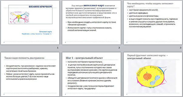 Презентация по технологии Интеллект-карта Вязание крючком