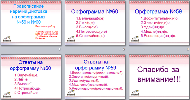 Подорожная О.Ю. "Правила по русскому языку. 1-4 классы" - Учебная литература - к