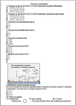 Тест по математике для начальных классов Великому математику