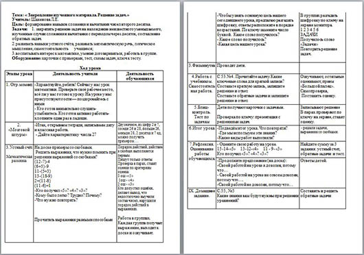 Разработка урока по математике для начальных классов Закрепление изученного материала. Решение задач