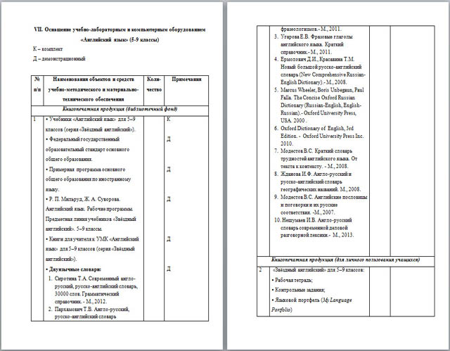 Учебно-методическое и материально-техническое обеспечение предмета Английский язык. Starlight 5-9