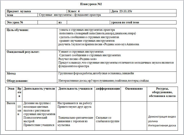 Разработка урока по музыке Струнные инструменты - фундамент оркестра