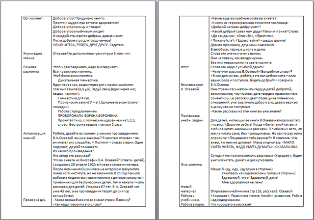 Разработка урока по литературному чтению для начальных классов В. Осеева Хорошее!