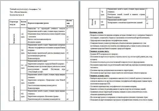 Учебный модуль по географии по разделу Южная Америка
