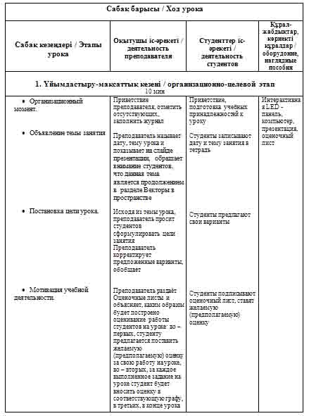 Конспект урока по математике по теме Параллельный перенос в пространстве. Векторы в пространстве