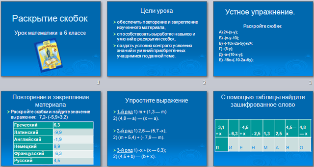 Презентация по математике Раскрытие скобок