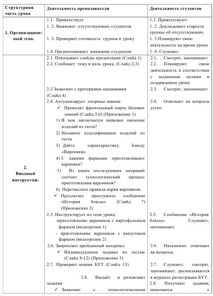 Разработка урока по технологии по теме Приготовление блюд из теста. Вареники