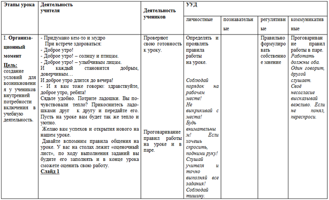 Вычитание вида 16 технологическая карта