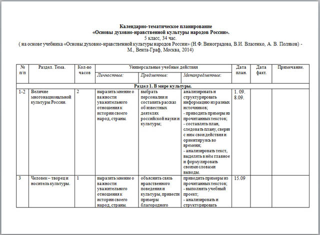 Тематическое планирование учебного предмета