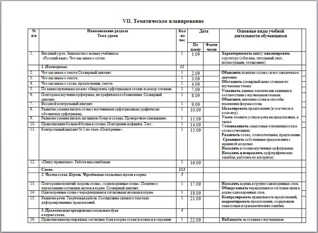 Программа по русскому языку (3 класс)