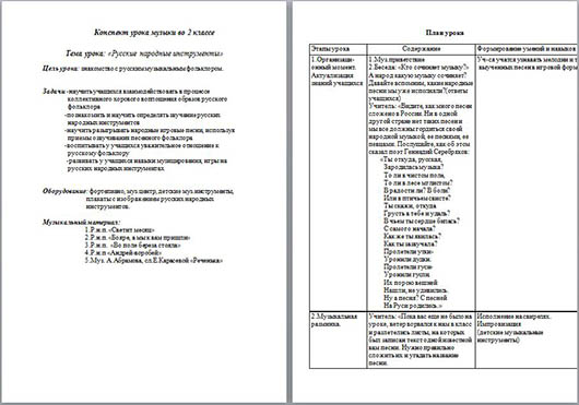 Разработка урока по музыке для начальных классов Русские народные инструменты