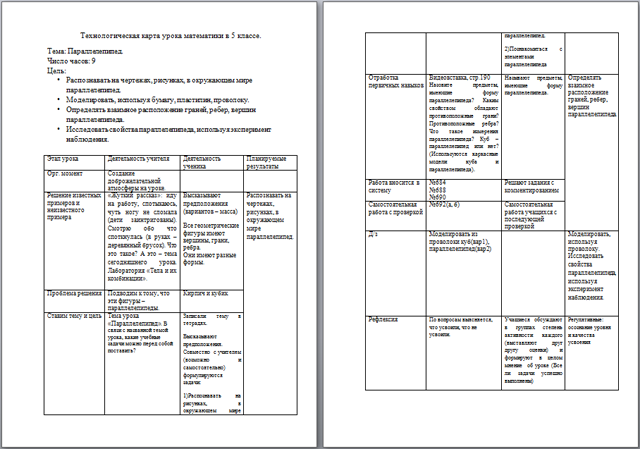 Технологическая карта урока по математике Параллелепипед