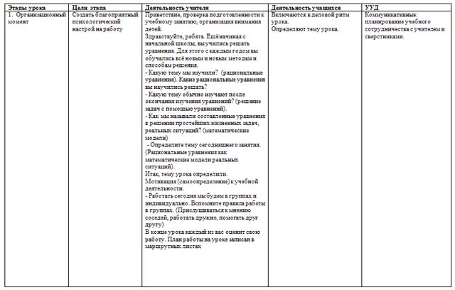 Разработка урока по математике по теме Решение уравнений