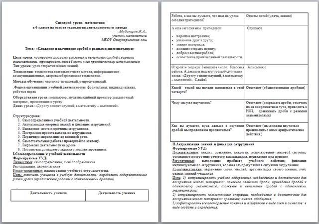 Конспект урока по математике по теме Сложение и вычитание дробей с разными знаменателями