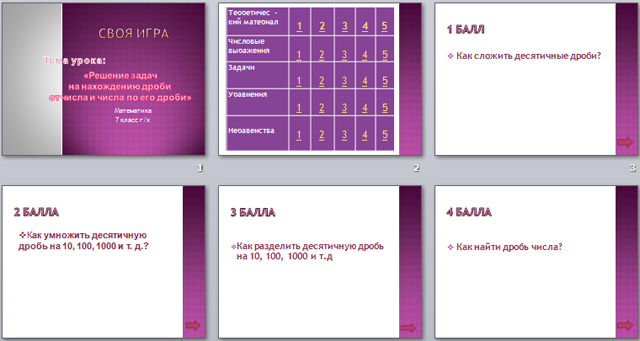 Презентация к уроку математики Решение задач на нахождение дроби числа и числа по его дроби