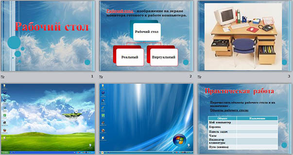 Презентация по информатике Рабочий стол
