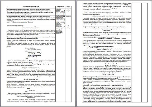 Разработка урока по информатике Язык программирования Паскаль