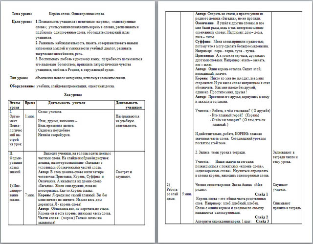 Разработка урока по русскому языку Корень слова. Однокоренные слова