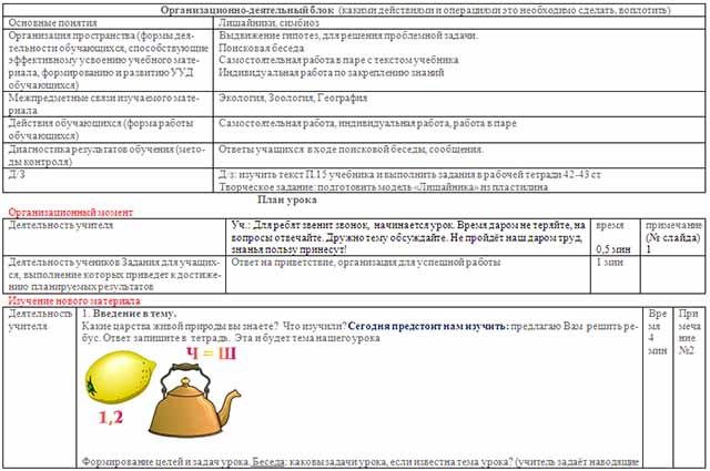 Разработка урока по биологии по теме Лишайники