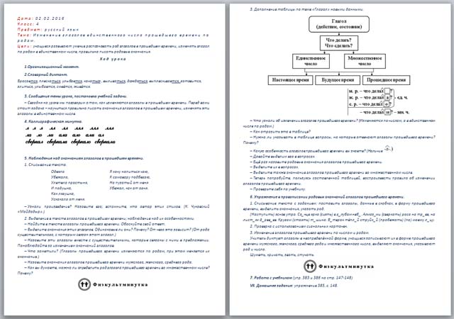 Конспект урока по теме Изменение глаголов единственного числа прошедшего времени по родам