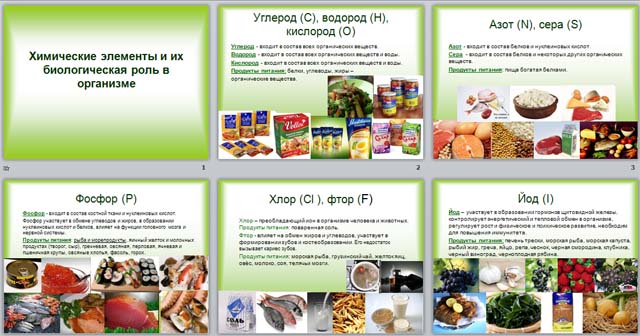 Презентация по биологии на тему Химические элементы и их биологическая роль в организме