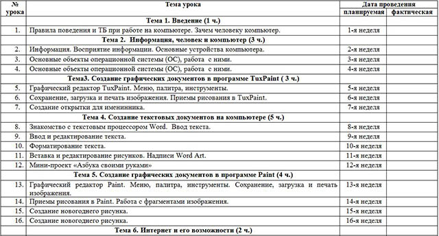 Рабочая программа мир